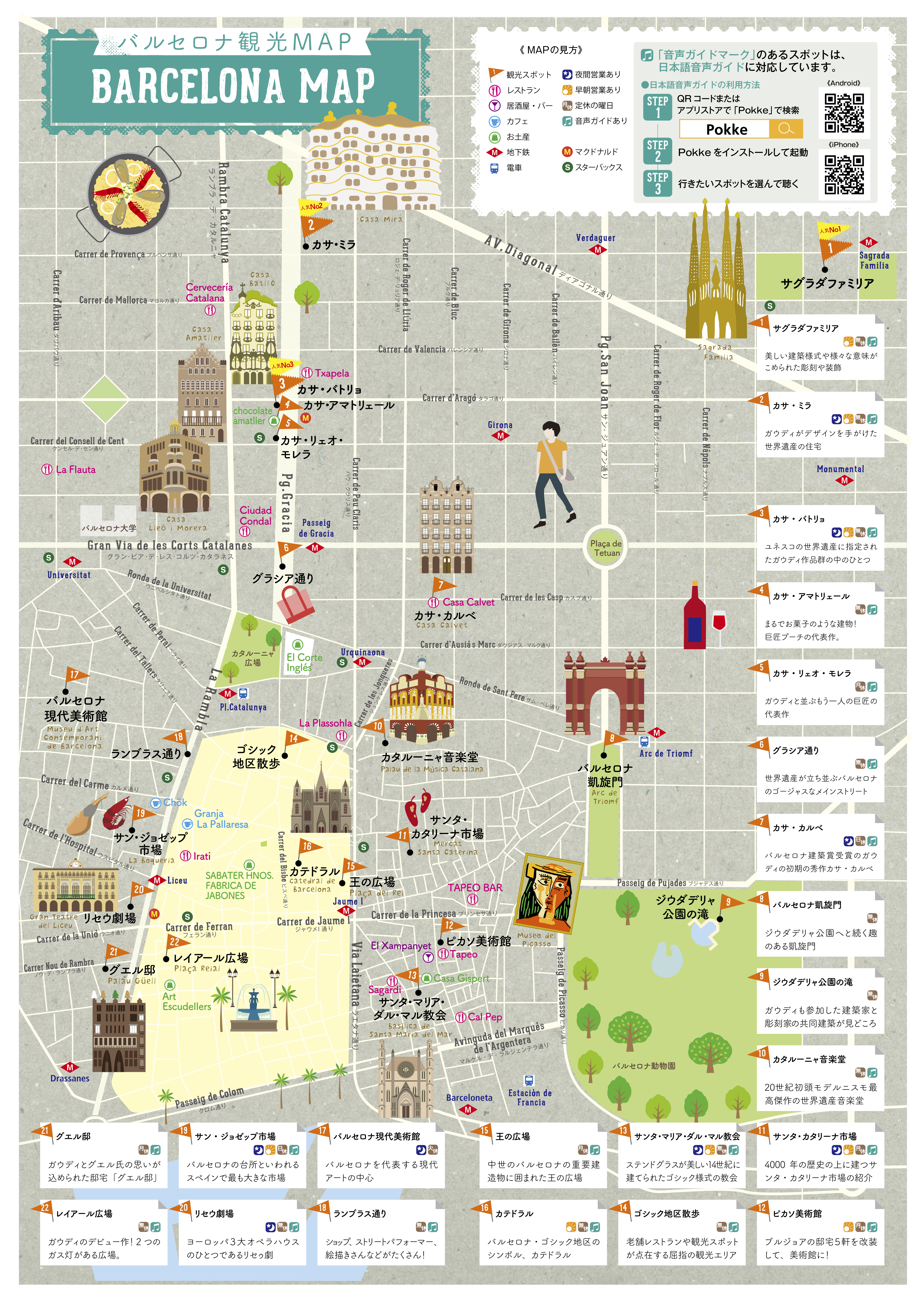 バルセロナの観光地図ができました ガイドさん監修 印刷用pdf