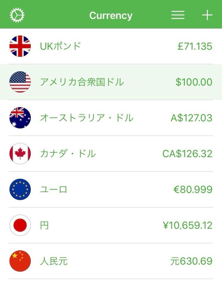 currency