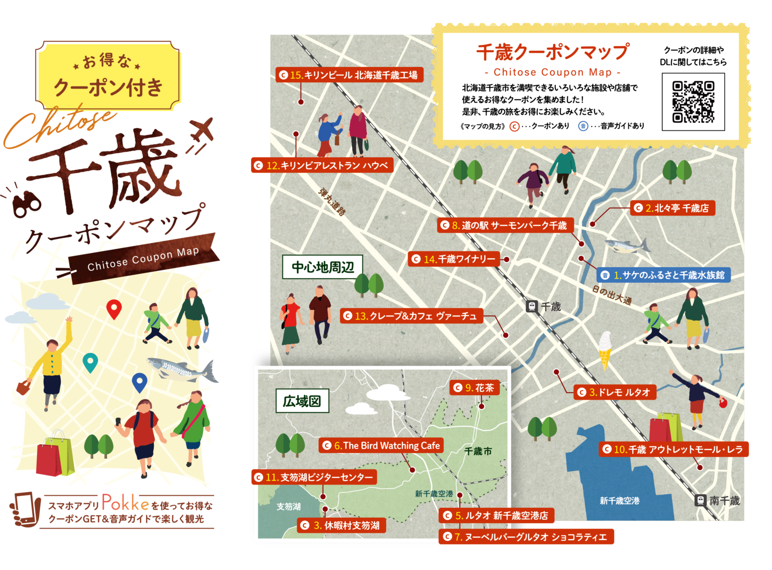 活動歴および当時の関連ビジュアル記録